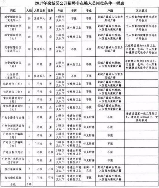 香味 第19页